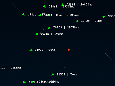 Rawkets canvas gaming html5 rawkets space websockets