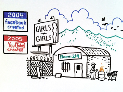 Girls Girls illustration scribing whiteboard