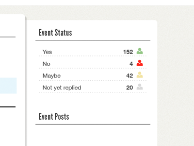 Event Status