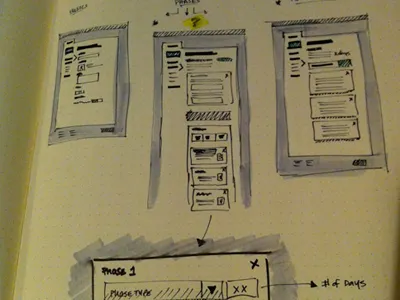 Choose your own adventure. sketch wireframe