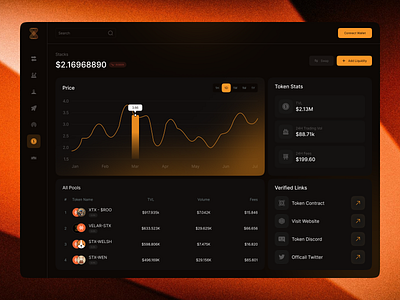 Stake - Crypto Dashboard crypto crypto dashboard crypto landing page crypto web design crypto website cryptowebdesign dashboard landing page landingpage stake crypto dashboard ui uix web design website website design