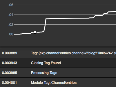 Visualizer addon ee