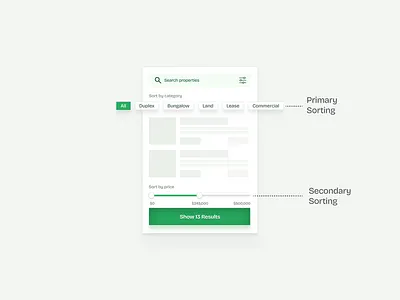 Property Search Sorting Solution cards figma green real estate search sort ux