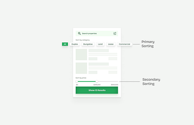 Property Search Sorting Solution cards figma green real estate search sort ux