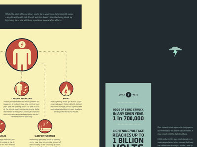 Lightning Spread 3 infograph layout spread