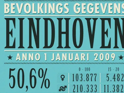 Population Infographic infographic population typography