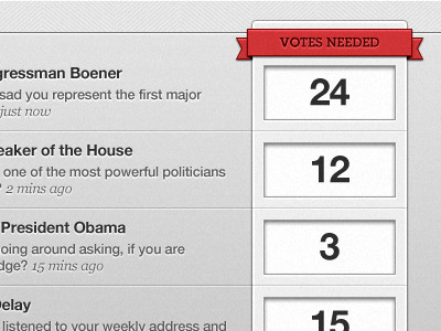 Needs Votes II helvetica red ribbon texture