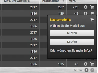 Table / cart cart droid sans ui website