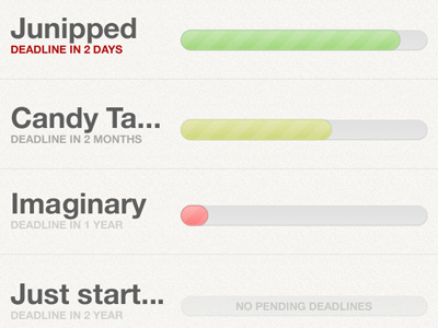 Project Overview deadlines progress bar project ringmaster