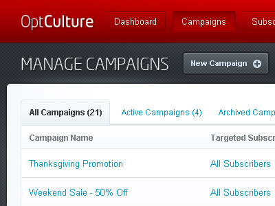 OptCulture - Dashboard Refresh 2 admin dark dashboard red