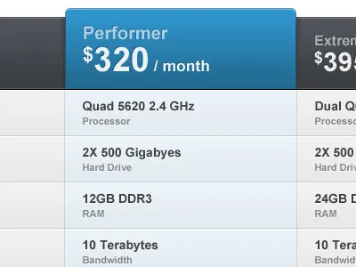 Tiered hosting plan pricing hosting plans pricing table