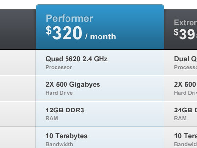 Tiered hosting plan pricing hosting plans pricing table