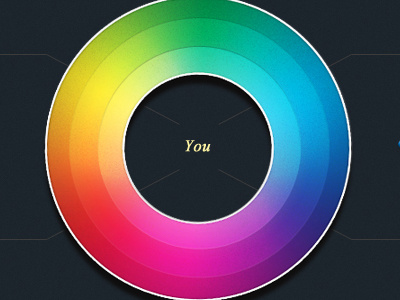 All around you blue circle colours design finally getting coded header promo web website yellow