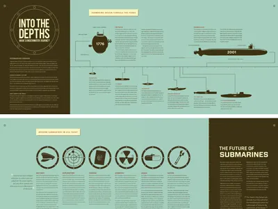 Completed Submarine Infographic blue boat icons infographic sea submarine type typography vector