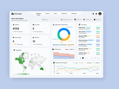 Time Tracker - Website App Dasboard ui