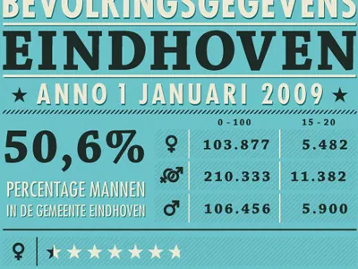 Population Infographic 02 infographic population typography
