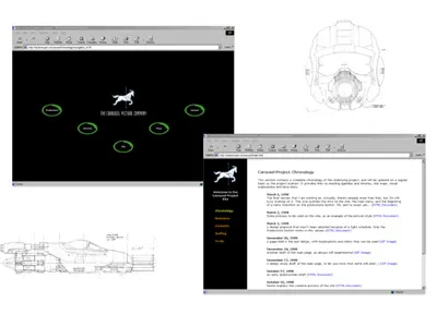Carousel carousel movie studio