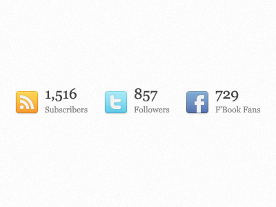 Subscriber Count facebook free freebie icons rss social media twitter