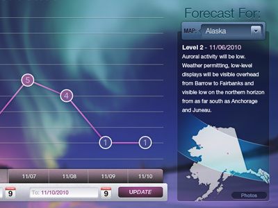 Aurora 2 aurora chart helvetica map purple