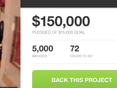 Experiments green helvetica neue kickstarter stats