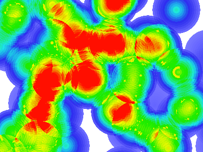 PHP Heatmap data heatmap php visualization