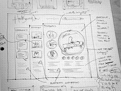 Sketching for HSN flow process sketch