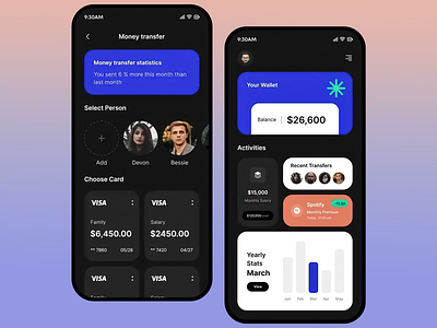 FlowPay personalized finance app app budget friendly app dark theme finance app debt tracker digital money app digital wallet manager fin tech fin tech app design finance app mobile app mobile app interface money management tool money request tracker money transfer app payment analytics personalized finance app design personalized finance management subscription payments app ui ux