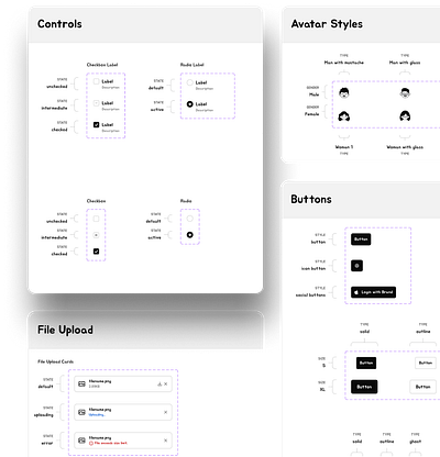 Modern UI Components Library Design 3d animation branding graphic design logo motion graphics ui