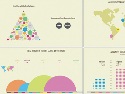 infographic motion boards infographic motion