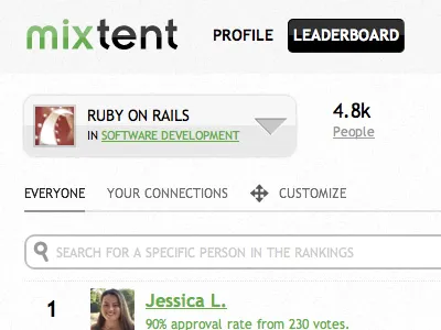 Leaderboard css gloss html5 mixtent noise