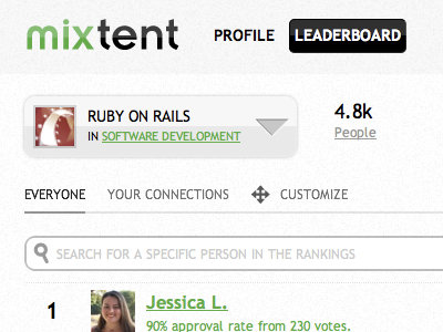 Leaderboard css gloss html5 mixtent noise