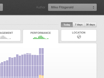 Tabs chart tabs