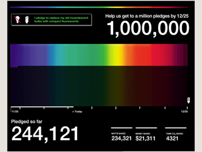 Concept for GOOD magazine interactive campaign application good spectrum web website