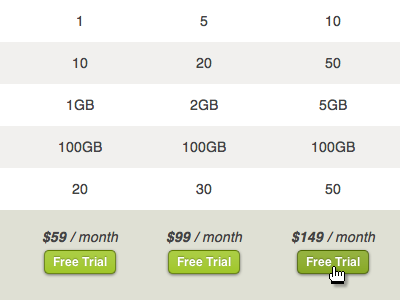 Services Table clean css3 services simple table