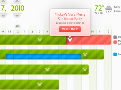 Graphic Park Hours bars chart data graph graphic hours weather