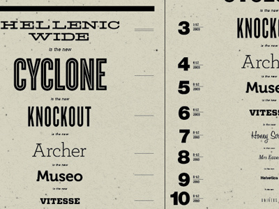 Type Trends Eye Chart archer cyclone funny hellenic wide hfj illustration joke knockout old texture type typography vintage