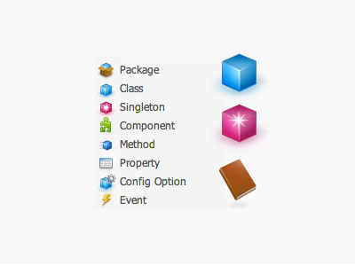 Documentation Icons bolt book box class component config option cube event icons method package property puzzle singleton thunder