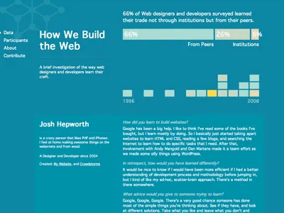 How We Build The Web data visualization education website