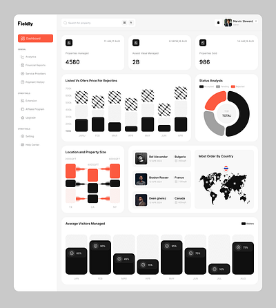 Property Management Dashboard app booking calendar clean dashboard everyway filter icons jibonuix07 list management navigation onboarding property property management schecule steps ui ux web