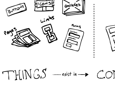 Sketchy IA hand drawn icons sketch type