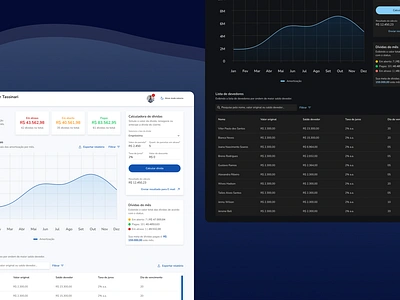 Landing Page | Debt dashboard dashboard fintech graphic design product design ui