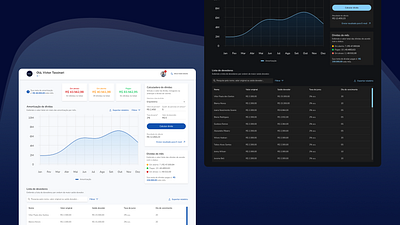 Landing Page | Debt dashboard dashboard fintech graphic design product design ui