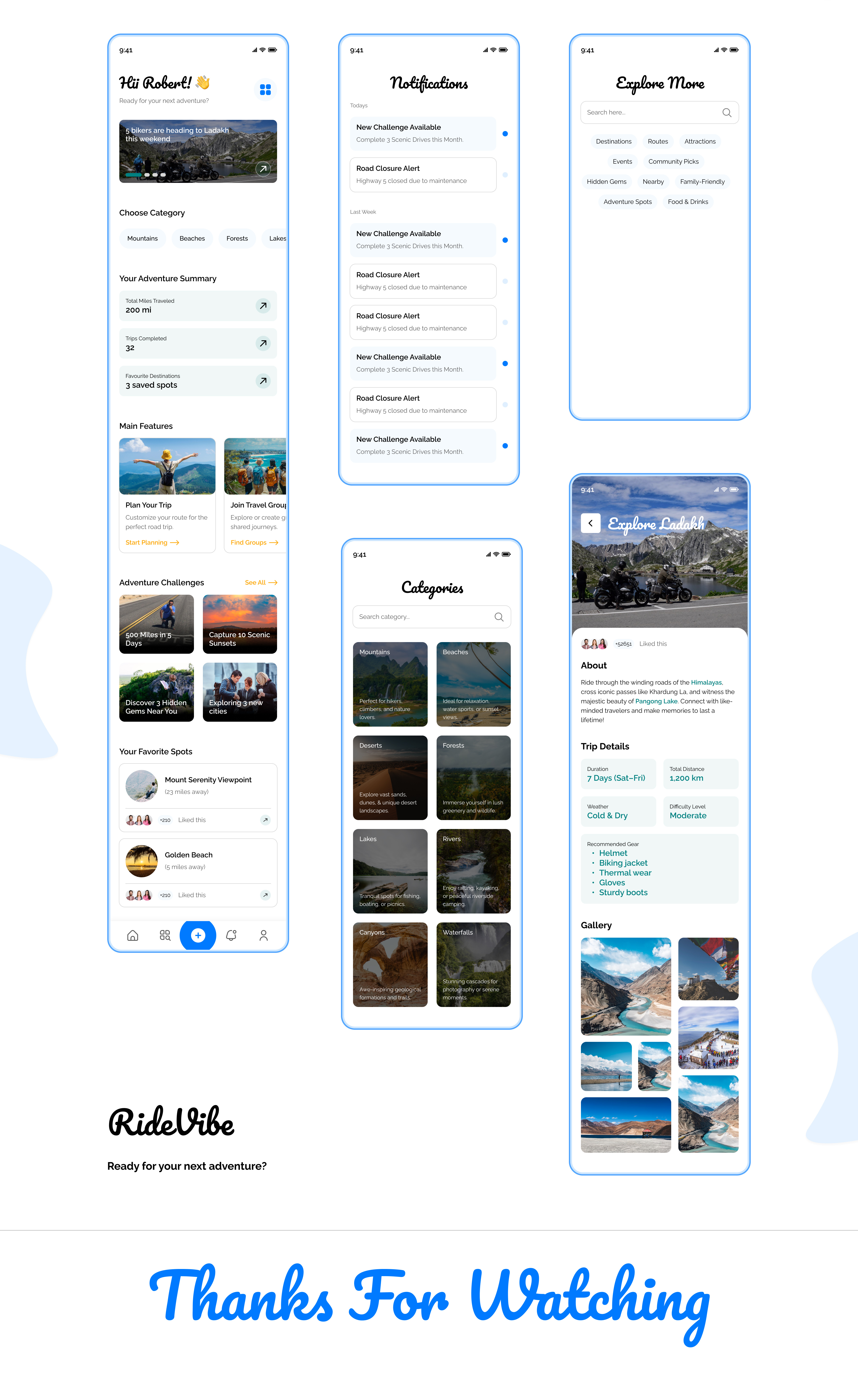 Example of Modern Web Development Service