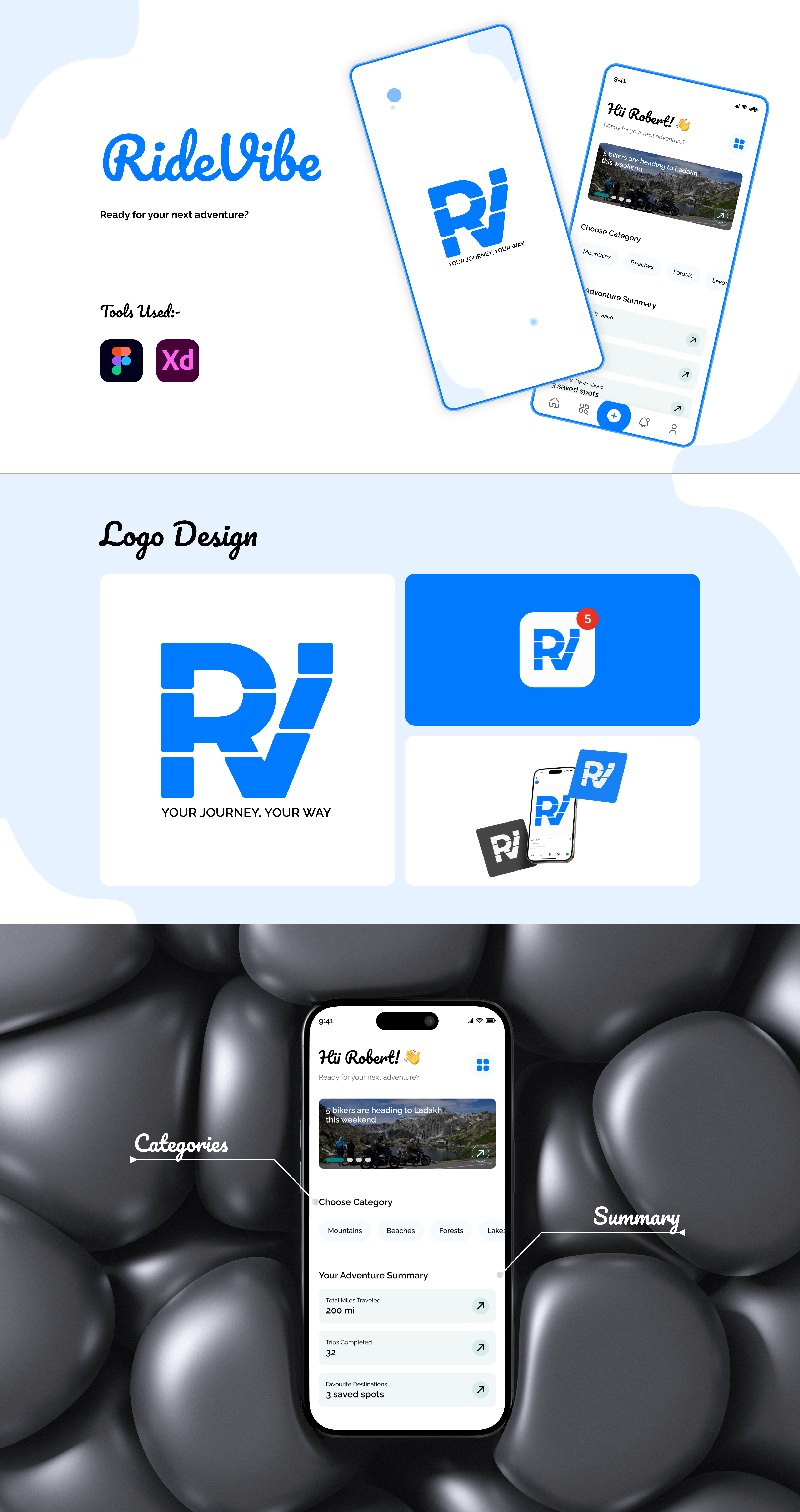 Example of Modern Web Development Service