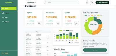 Modern Sales Admin Dashboard-React Vite UI admin code design graphic design illustration mern app reac ui