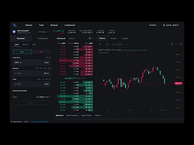 Helix (crypto exchange) 2.0 UI style demo bitcoin blockchain crypto cryptocurrency dark defi dex ethereum exchange injective interface perpetual perps product design spot trading ui ux web3