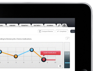 iMEData tabs for the iPad ipad navigation tabs ui