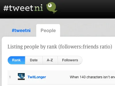 TweetNI css3 northern ireland rails tweetni twitter