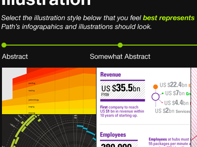 Moodboard Viewer moodboard