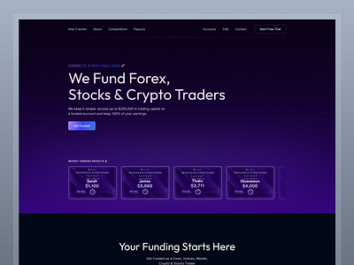 Prop Trading Firm - Website crypto traders firm forex forex trader get funded prop prop trading prop trading company prop trading firm prop trading startup prop trading website propfirm stocks trading